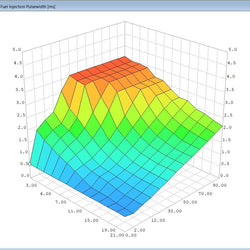7.3 PCM Flash: Stock